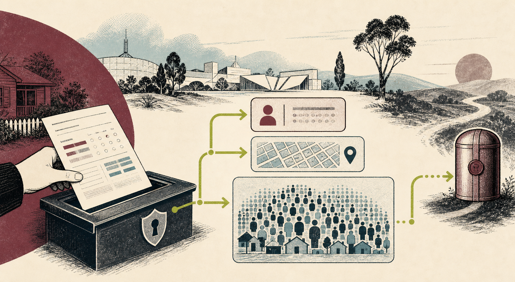 Editorial illustration of a Census form separating into protected name, address and statistical-data paths, with a separate optional sealed archive branch.