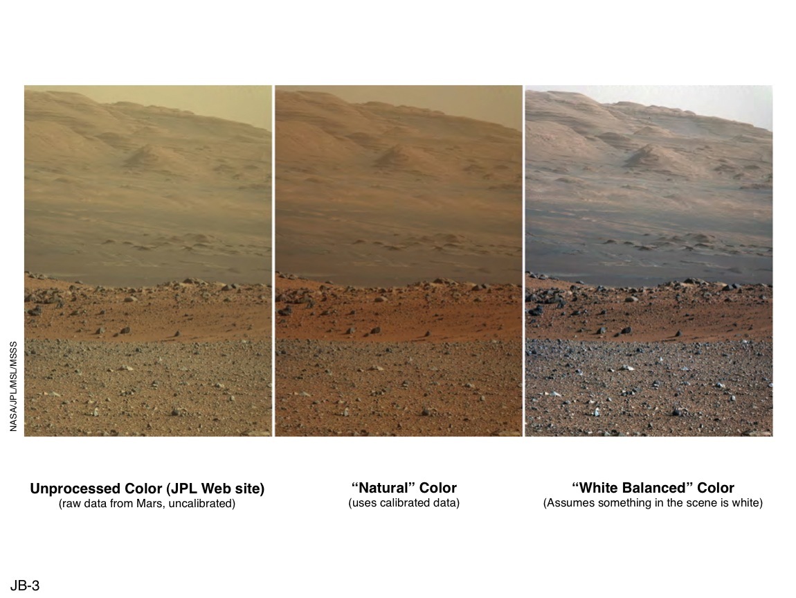 NASA's three labelled processing versions of the same Curiosity scene